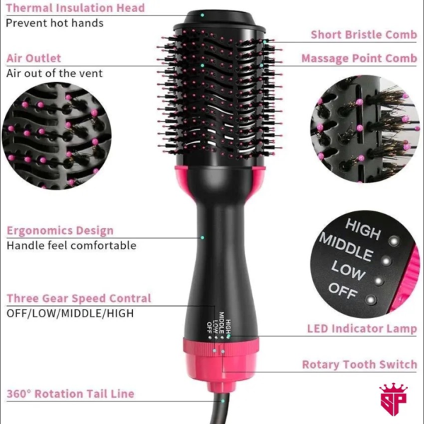 Fast Hair Straightener Dryer Comb Brush for Girls/ Woman Fast Hair Dryer with Hair Straightening Comb for Girls - Image 3